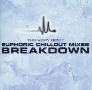 The Very Best Euphoric Chillout Mixes Breakdown