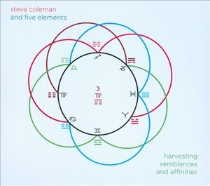 Harvesting Semblances And Affinities